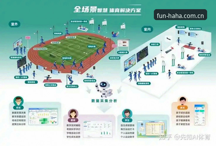 haha体育平台数据洞察：从赛事对比到智能推荐的完整指南